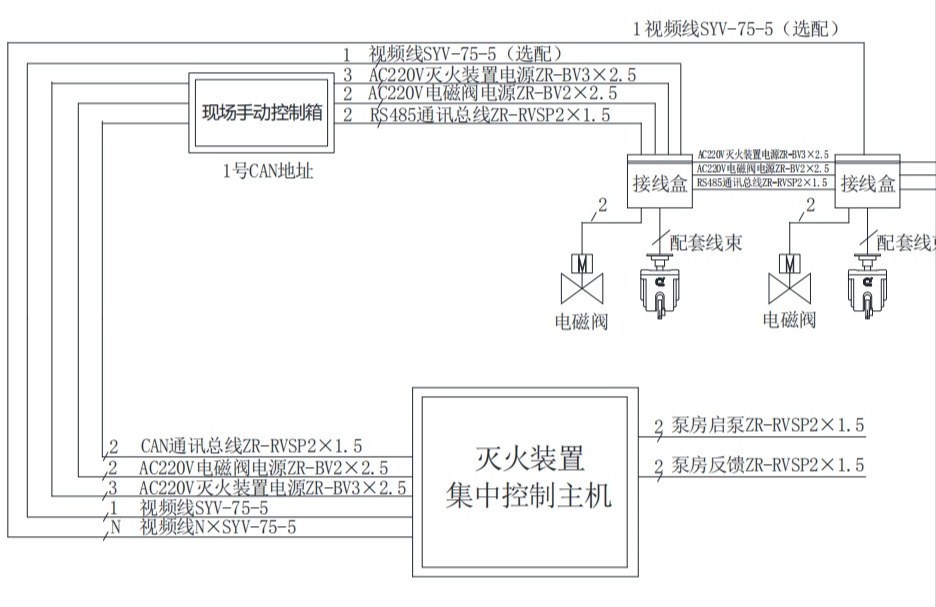 接線方式.png